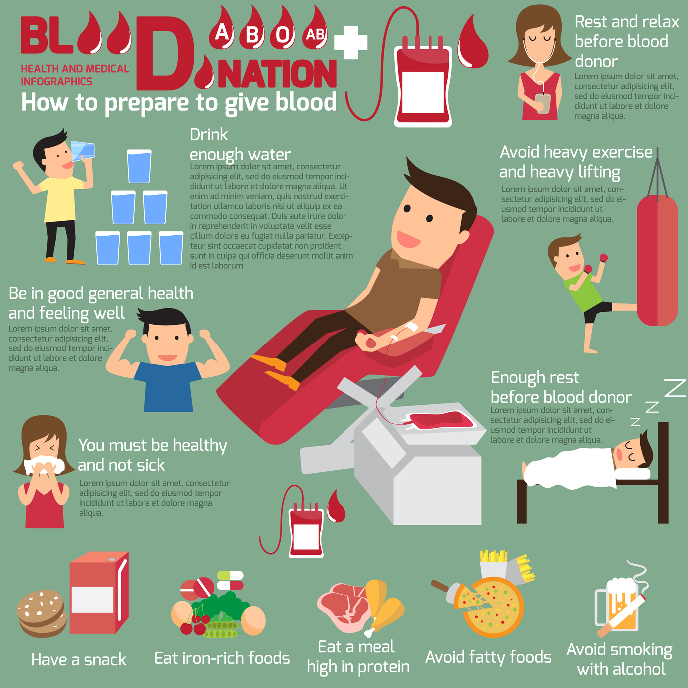A Blood Donation Poster