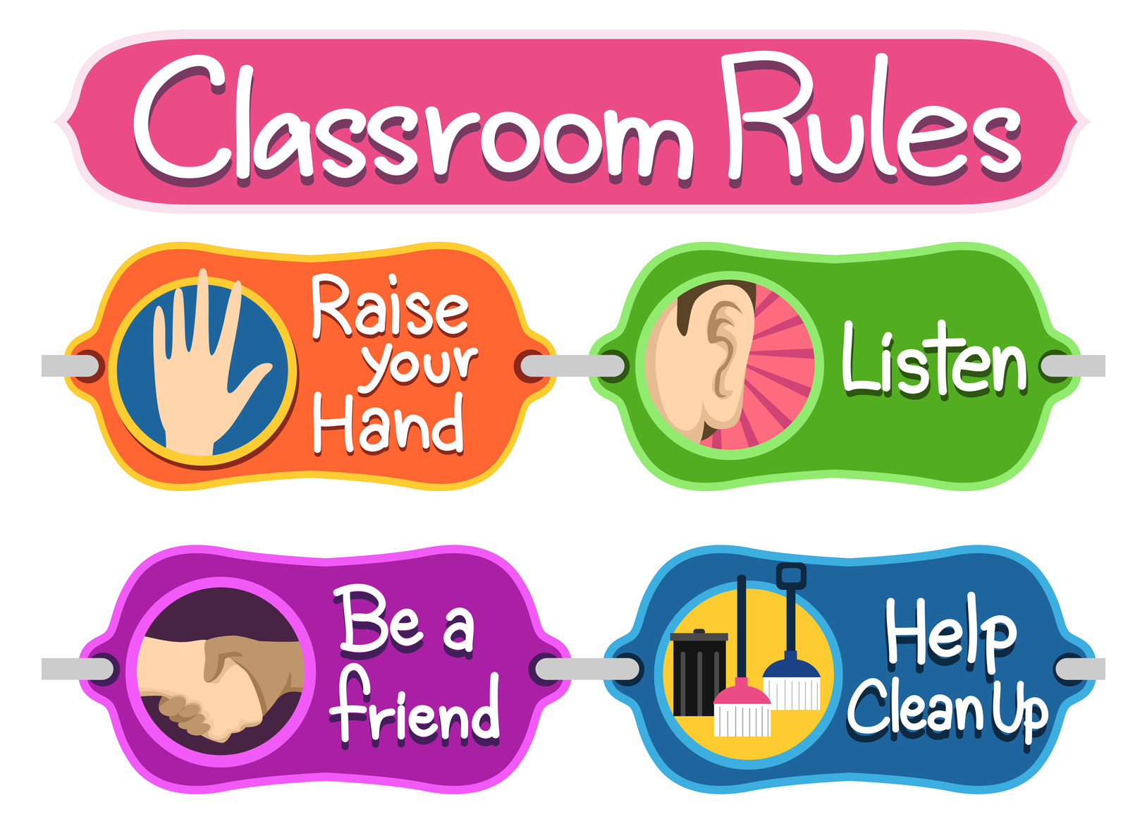 A Classroom Rules Poster
