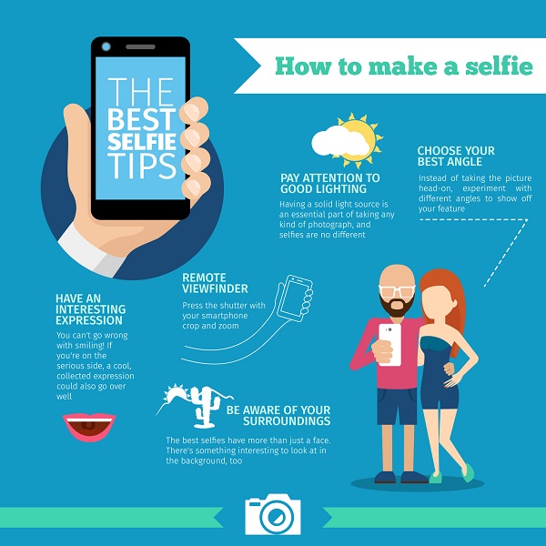 A How to Make a Selfie Infographic
