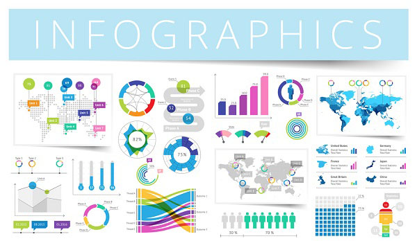 An Infographics Poster